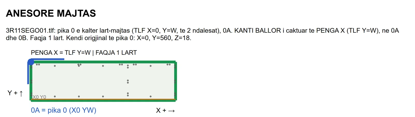 MasterAT setup guide, left side panel: program 3R11SEGO01.tlf, point 0 at top left on the two stops, the front edge with edge band on the X fence, face 1 up, and the panel drawing with its bores.